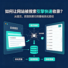 商丘建站-如何让网站被搜索引擎快速收录?