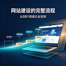 商丘建站-网站建设的完整流程:从0到1搭建企业官网