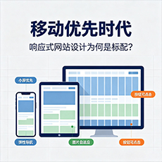 商丘建站-移动优先时代：响应式网站设计为何是标配？