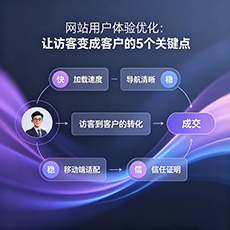 商丘建站-网站用户体验优化:让访客变成客户的5个关键点
