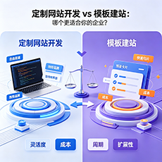 虞城建站-定制网站开发 vs 模板建站：哪个更适合你的企业？